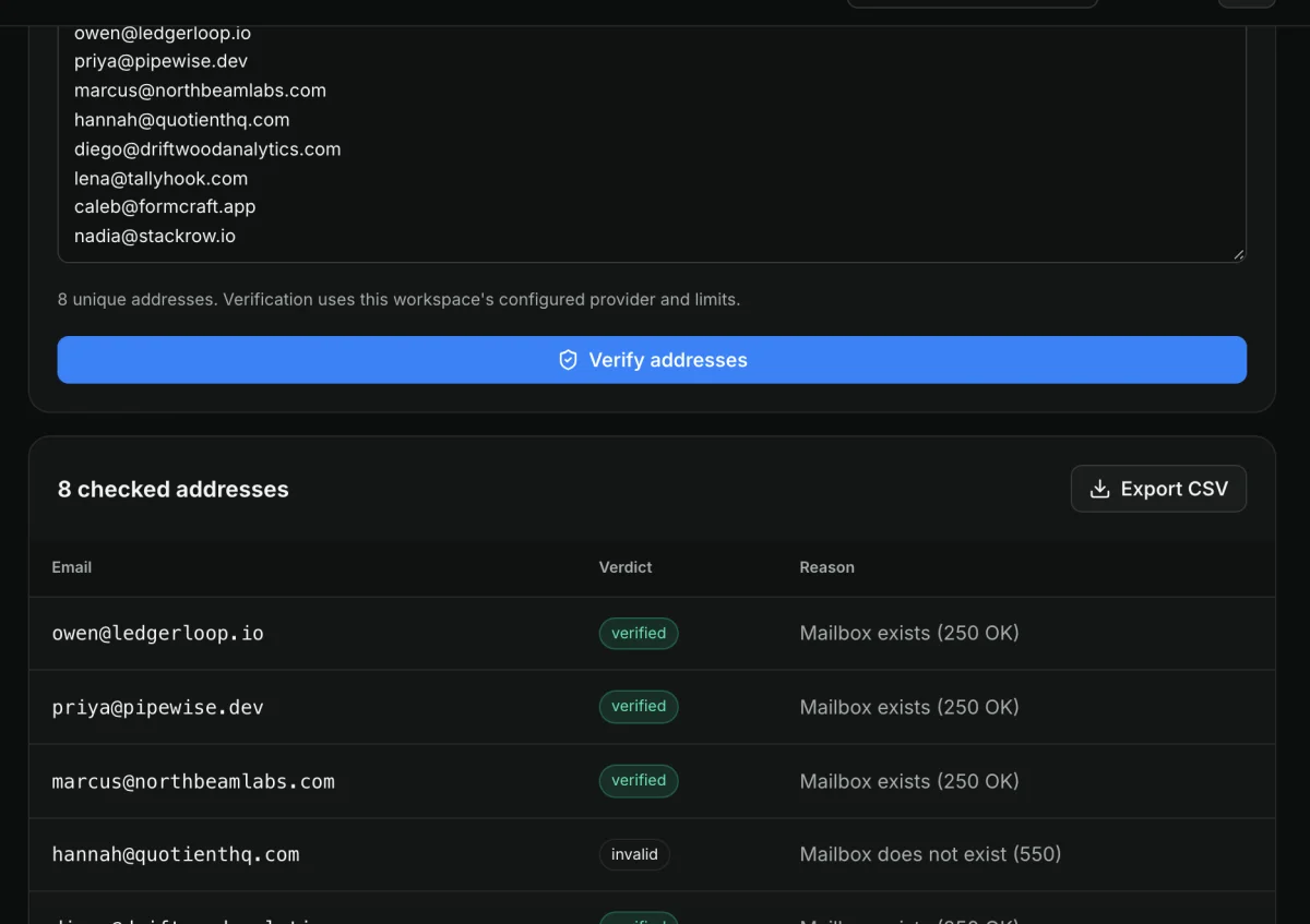 Sendsets Email verifier screen